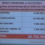 Porqué rechazaron la Ejecución Presupuestaria 2017 del intendente Luis Yd?