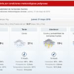 Precipitaciones y ocasionales tormentas para este jueves