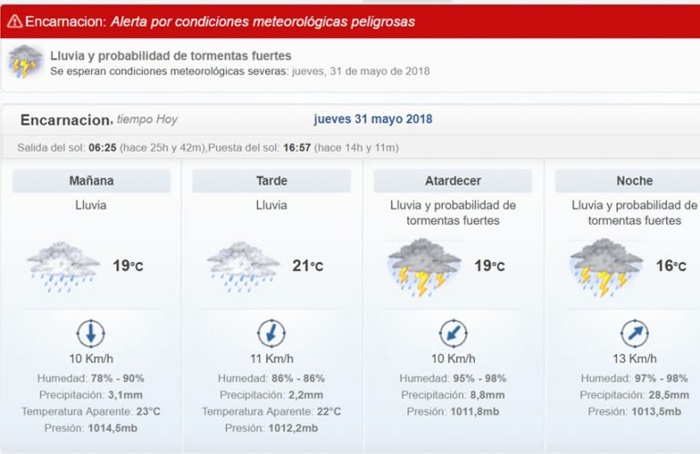 Precipitaciones y ocasionales tormentas para este jueves