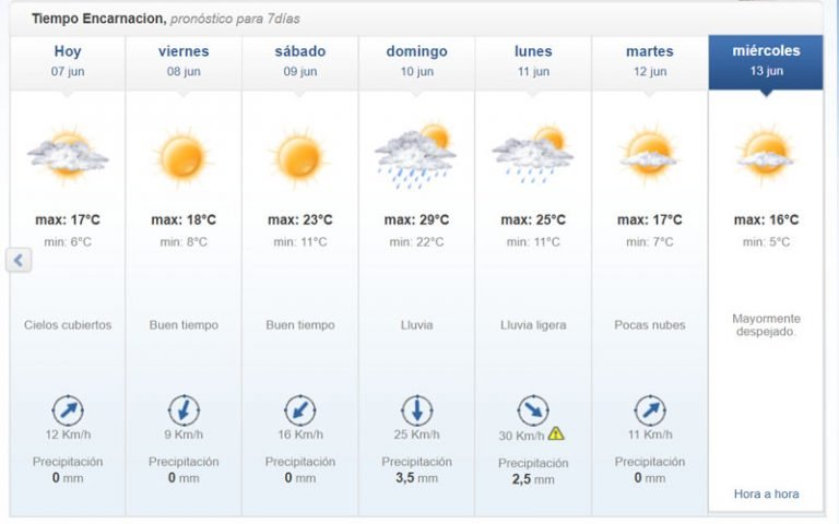 Tiempo frío a fresco para este jueves