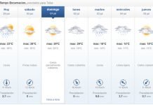 Viernes cálido con lluvias y tormentas
