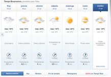 Meteorología pronostica jornada fría a fresca