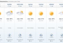 Inicio de semana laboral frío a fresco con vientos variables