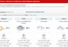 Alerta por tormentas para nueve departamentos