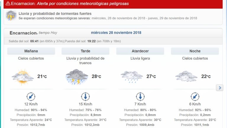 Alerta por tormentas para nueve departamentos Alerta por tormentas para nueve departamentos