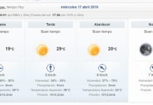 Se aguarda una jornada estable con vientos variables