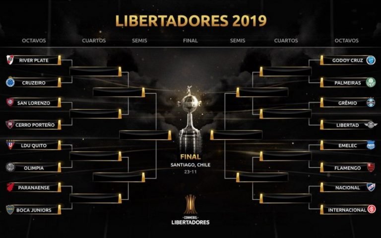 Estos son los cruces en octavos