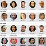 La Renovación consiguió 16 bancas en diputados