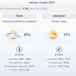 Prevén tiempo inestable y con lluvias para este viernes