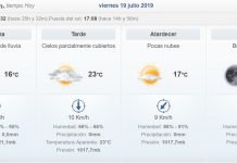 Prevén tiempo inestable y con lluvias para este viernes