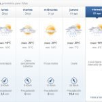 Cielo nublado y ambiente fresco para el inicio de la semana