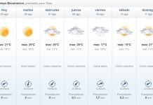 Anuncian temperaturas cálidas para hoy