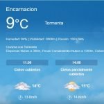 Se espera tiempo inestable y un fin de semana lluvioso