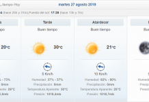 Anuncian una jornada fresca a cálida