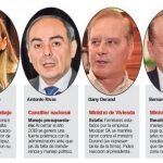 Mario Abdo busca golpe de timón y evalúa la gestión de sus ministros