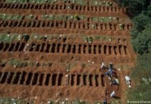 Congreso de Brasil decreta 3 días de luto oficial por muertos del coronavirus