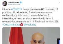 Se confirma décima muerte por COVID19 en Paraguay