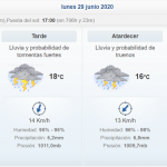Inicio de semana laboral con clima inestable y temperaturas frescas