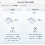 Meteorología pronostica miércoles caluroso con precipitaciones