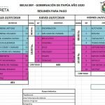 Gobierno inicia este miércoles primer desembolso por becas en Itapúa
