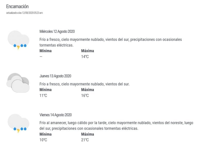 Lluvias persisten hoy y los próximos días