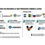 Prometedor ensayo de vacuna para Covid-19 en adultos mayores