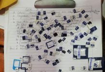 En requisa en el penal de Itapúa, incautaron más de 100 chips de telefonía móvil