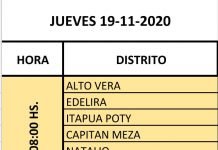 Hoy y mañana Yacyretá desembolsará última cuota de becas universitarias en Itapúa