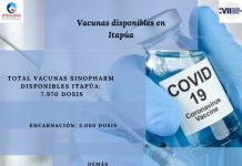 Itapúa aumenta cantidad de vacunatorios contra el covid-19
