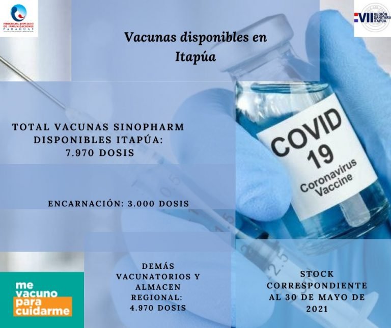 Itapúa aumenta cantidad de vacunatorios contra el covid-19