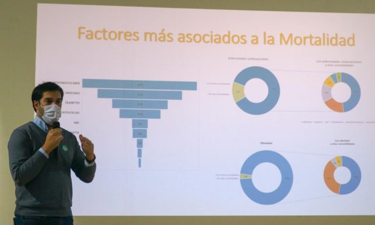 Leve descenso de casos de coronavirus no debe generar sensación de victoria ni de relajo, advierte Sequera