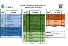 Un total de 1.600 jóvenes de Itapúa recibirán desde este miércoles pago por becas universitarias