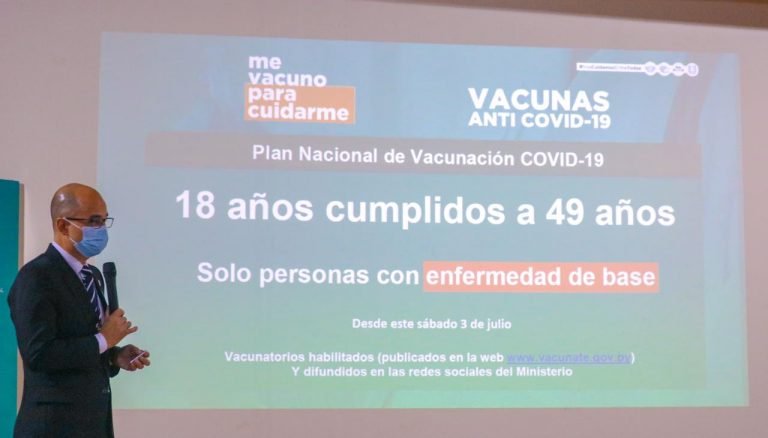 El sábado podrán vacunarse personas con enfermedades de base con terminación de cédula 0 al 4 El sábado podrán vacunarse personas con enfermedades de base con terminación de cédula 0 al 4