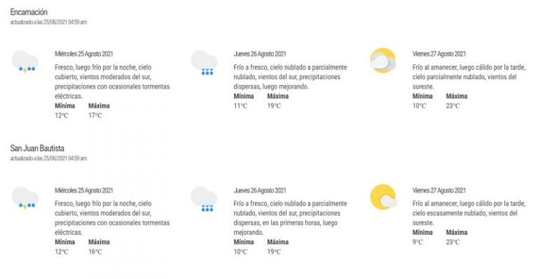 Persisten las lluvias con ocasionales tormentas eléctricas para la jornada de hoy Persisten las lluvias con ocasionales tormentas eléctricas para la jornada de hoy