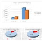 Informe de generación de energía de Yacyretá correspondiente a diciembre del 2021