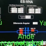 Segunda prueba de operación interconectada entre Yacyretá e Itaipu