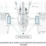 Llegan a Aña Cuá componentes de estructuras fijas para las turbinas