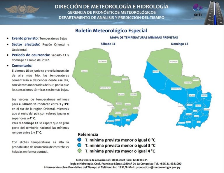 Meteorología anuncia escarchas para el fin de semana