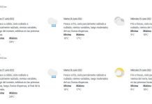 Lunes con aumento de temperatura y disminución de nubosidad