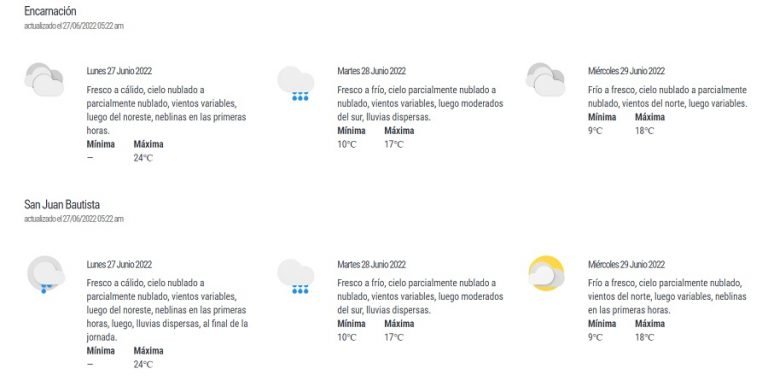 Lunes con aumento de temperatura y disminución de nubosidad￼