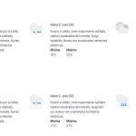 Temperaturas en aumento