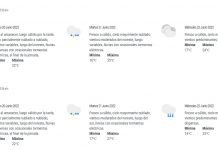 Temperaturas en aumento