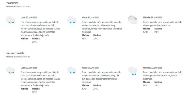 Temperaturas en aumento￼
