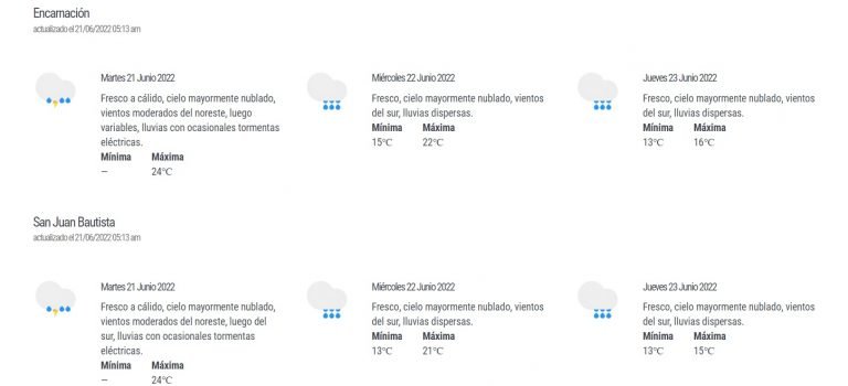Lluvias para el centro, sur y sureste de la región oriental Lluvias para el centro, sur y sureste de la región oriental