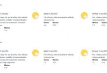 Persisten las lluvias para hoy en gran parte de la región oriental y a partir de la tarde descenso importante de la temperatura