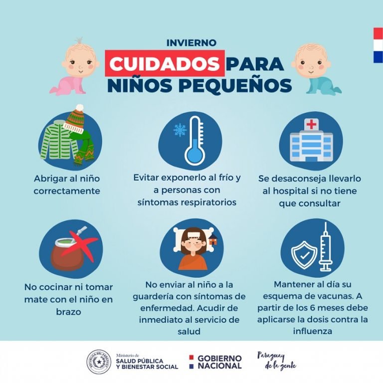 Piden tener el mayor cuidado con niños y niñas, grupo vulnerable a virus respiratorios￼