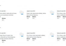 Para hoy y los próximos días lluvias en el centro y sur de ambas regiones