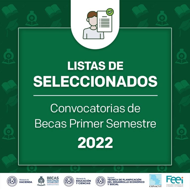 Becal dio a conocer a 156 nuevos adjudicados en convocatorias autogestionada y asistida Becal dio a conocer a 156 nuevos adjudicados en convocatorias autogestionada y asistida