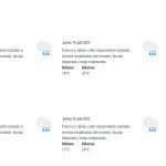 Momentáneo aumento de la temperatura hasta el viernes