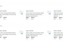 Momentáneo aumento de la temperatura hasta el viernes